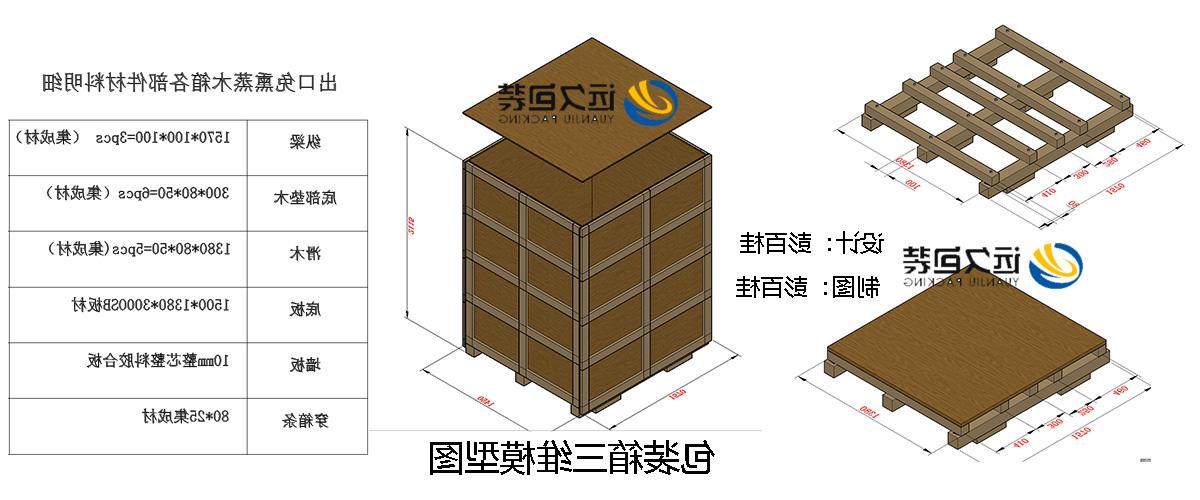 <a href='http://kip436v.transglobalpetroleum.com'>买球平台</a>的设计需要考虑流通环境和经济性